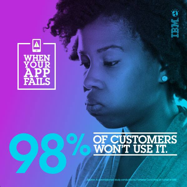 IBM datagram