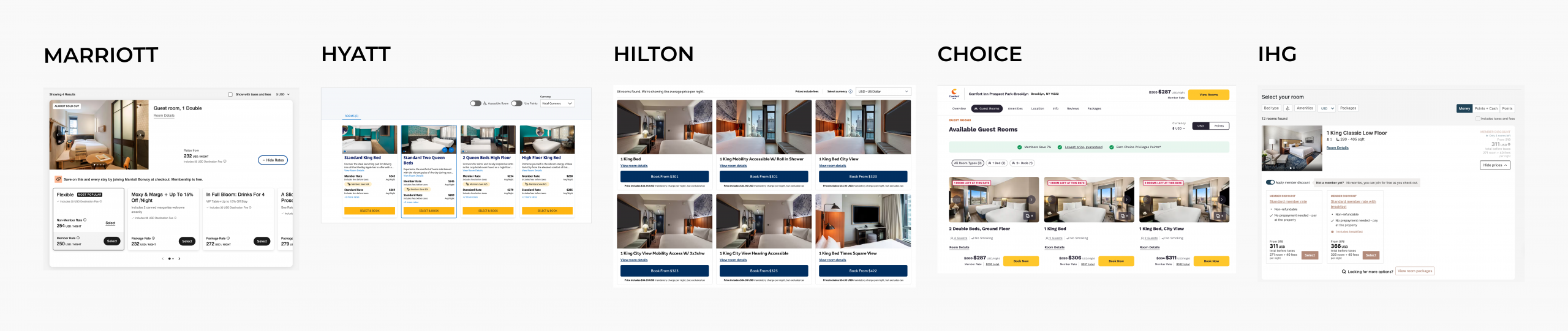 Competitor Examples